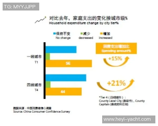 独家解析IG速度与其他平台的对比分析及其影响因素探讨