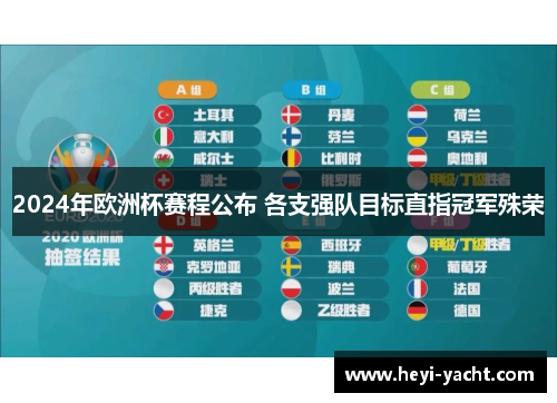2024年欧洲杯赛程公布 各支强队目标直指冠军殊荣
