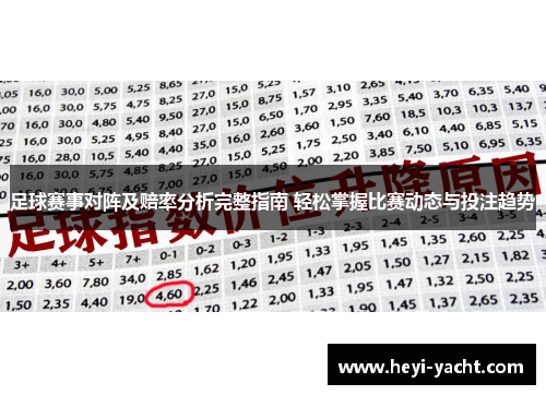 足球赛事对阵及赔率分析完整指南 轻松掌握比赛动态与投注趋势