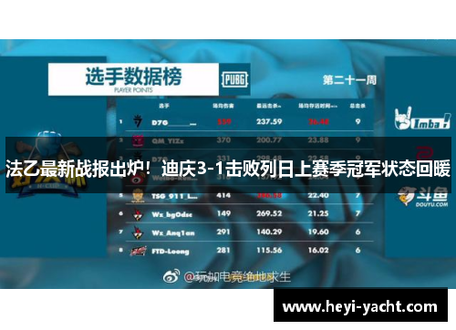 法乙最新战报出炉！迪庆3-1击败列日上赛季冠军状态回暖