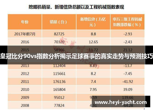 皇冠比分90vs指数分析揭示足球赛事的真实走势与预测技巧