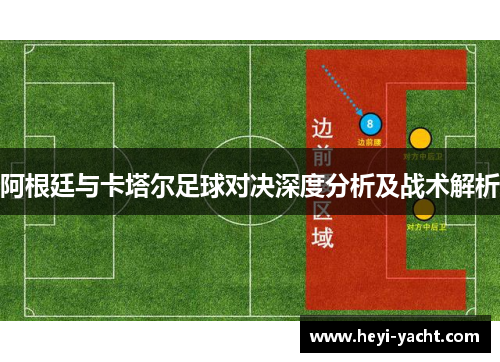 阿根廷与卡塔尔足球对决深度分析及战术解析