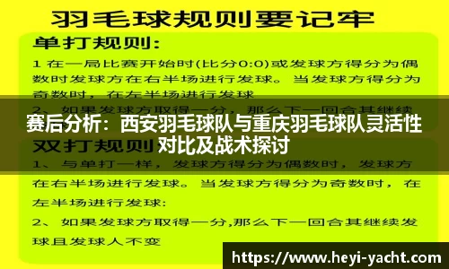 赛后分析：西安羽毛球队与重庆羽毛球队灵活性对比及战术探讨