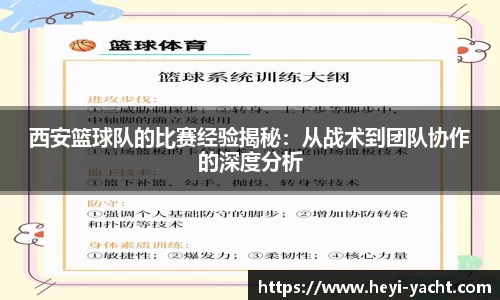 西安篮球队的比赛经验揭秘:从战术到团队协作的深度分析