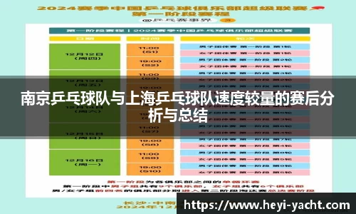 南京乒乓球队与上海乒乓球队速度较量的赛后分析与总结