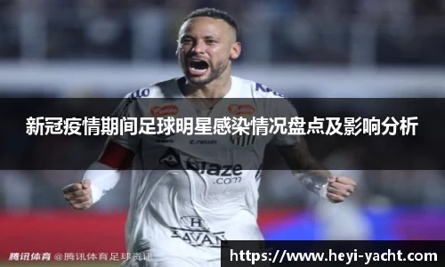 新冠疫情期间足球明星感染情况盘点及影响分析