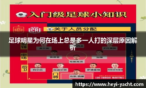 足球明星为何在场上总是多一人打的深层原因解析