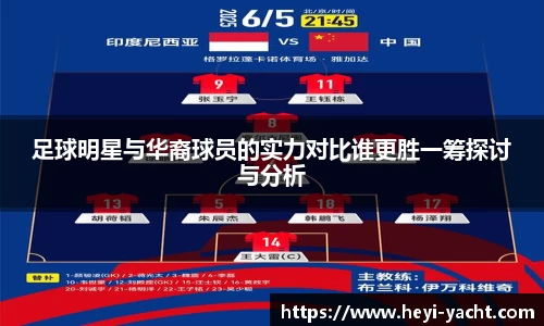 足球明星与华裔球员的实力对比谁更胜一筹探讨与分析