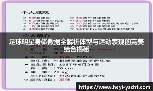 足球明星身体数据全解析体型与运动表现的完美结合揭秘